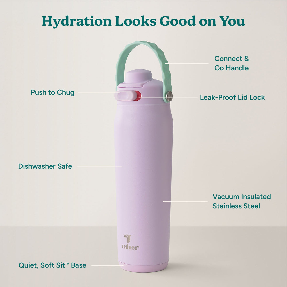 aura-26-oz-c0 Aura_26oz_LilacBud_PDP_Infographic_2-24.jpg