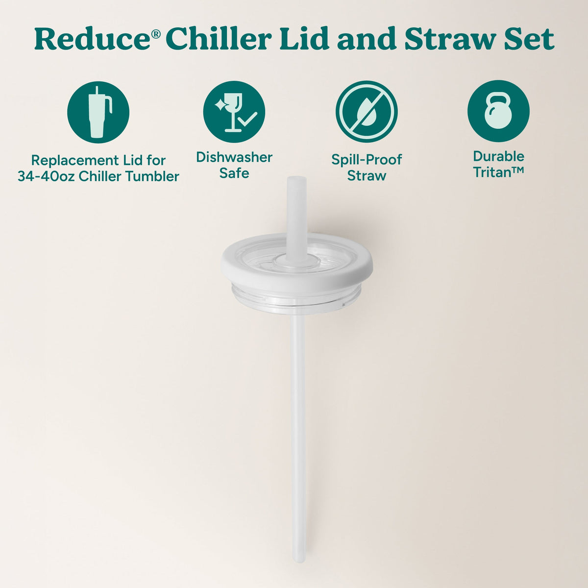 chiller-large-lid-and-straw-set-p6 ChillerLid_40oz_Replacement-2_Clear.jpg