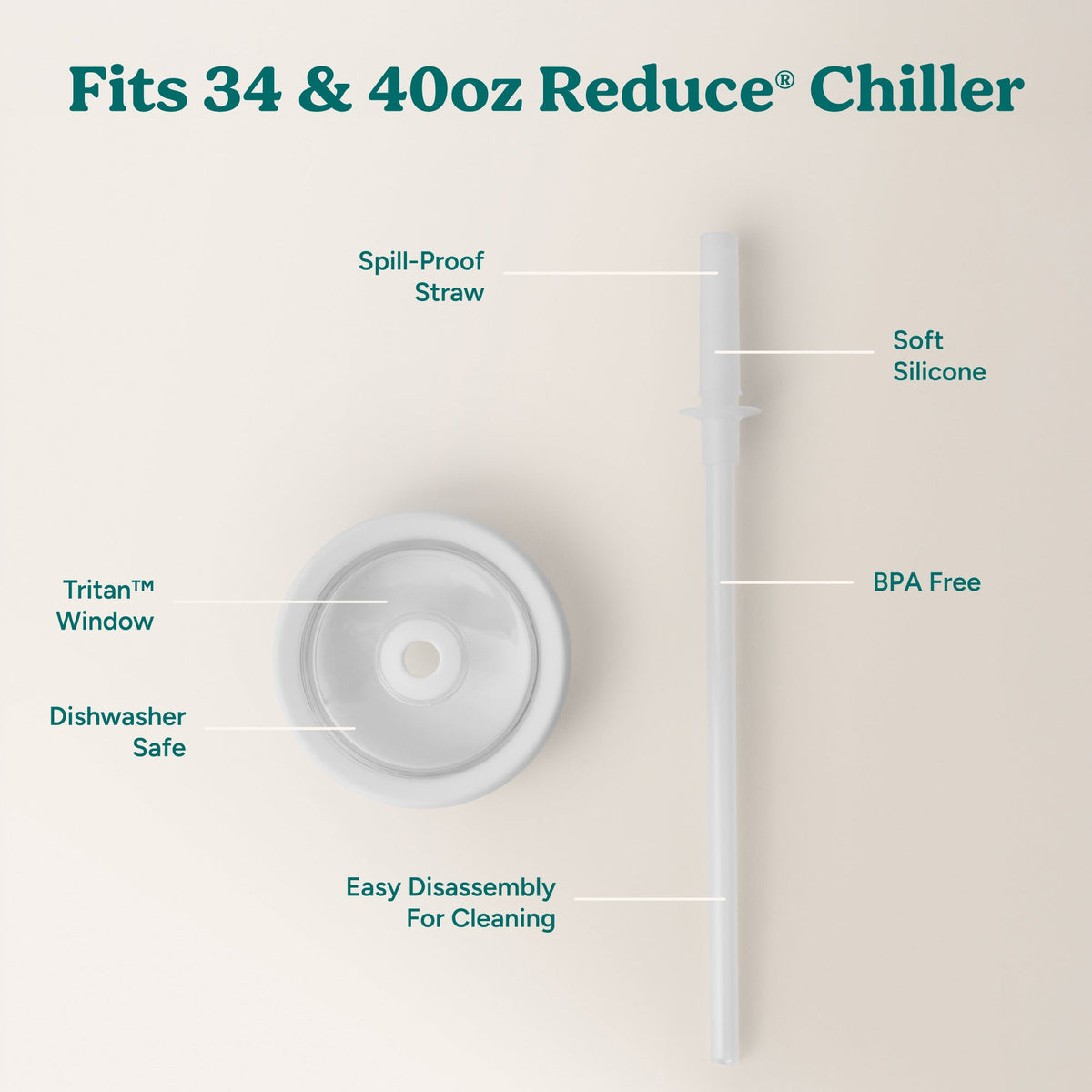 chiller-large-lid-and-straw-set-p6 ChillerLid_40oz_Replacement-3_Clear.jpg