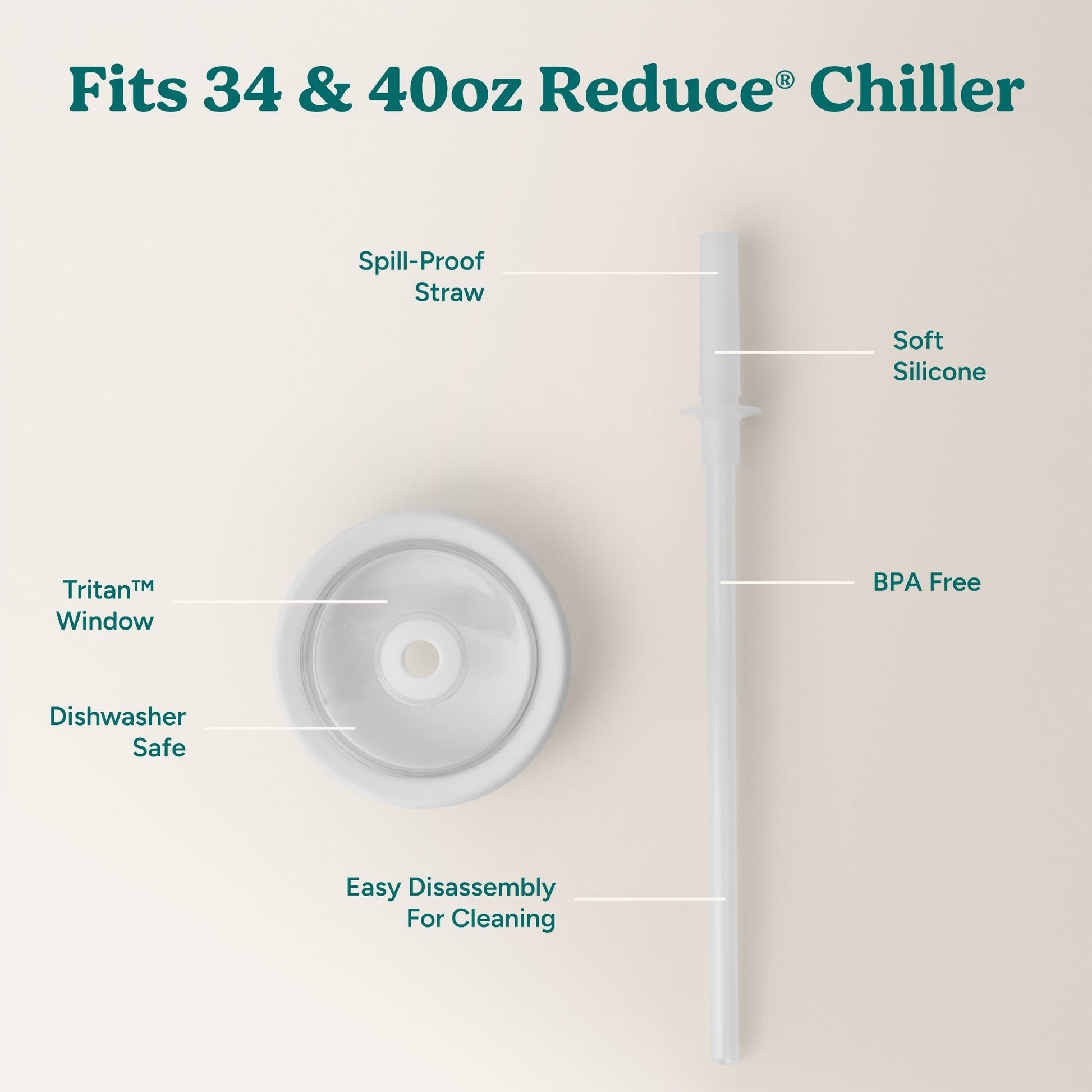 chiller-large-lid-and-straw-set-p6 ChillerLid_40oz_Replacement-3_Clear.jpg