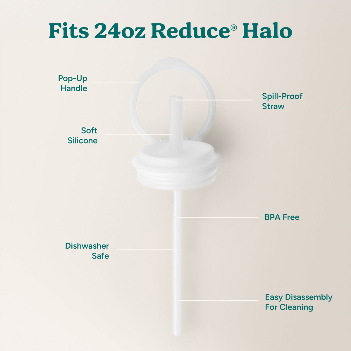 halo-medium-lid-and-straw-set-l4 HaloLid_24oz_Replacement-3_5a491c1e-16a1-4137-99f0-c960a4a77ab9_White.jpg